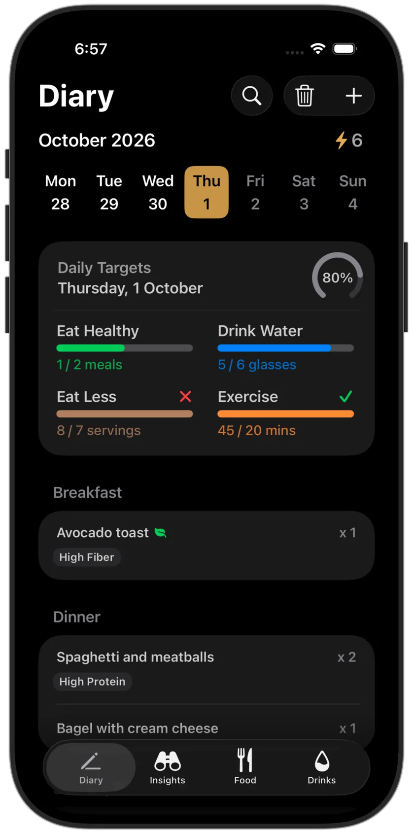 forvaly diary screen showing your four daily targets and the meals you logged